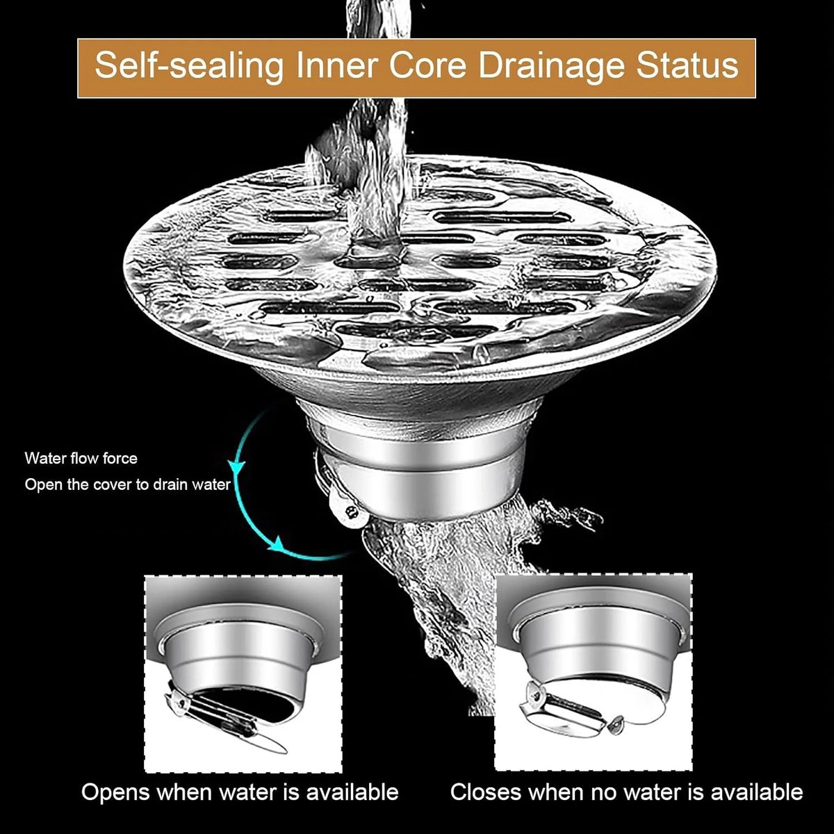 Multi- Purpose Shower Drain, Grate Cover, for Kitchen Balcony Bathroom and Washroom