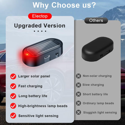 4PCS/SET Solar Power Dummy Car Alarm Light, Anti-Theft Flashing LED Automotive Security Warning Light