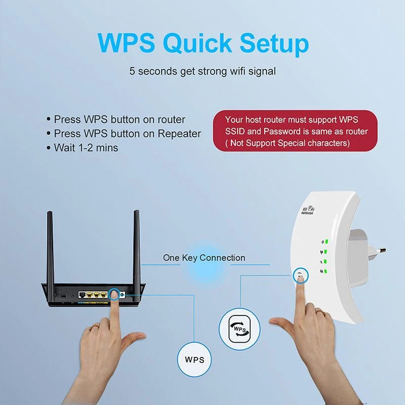 US-Plug Wireless Signal Booster Mobile Wifi Extender Cell Phone Amplifier Repeater