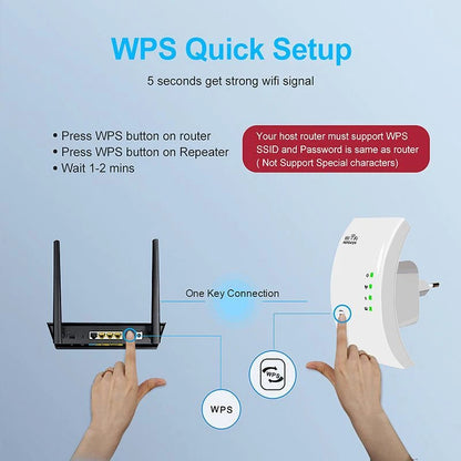 US-Plug Wireless Signal Booster Mobile Wifi Extender Cell Phone Amplifier Repeater