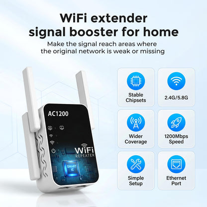 AC1200 WiFi Extender Signal Booster for Home, Dual Band Range Repeater